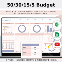 50/30/15/5 Monthly Budget Spreadsheet Template For Excel And Google Sheets
