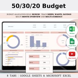 50/30/20 Monthly Budget Spreadsheet Template For Excel And Google Sheets