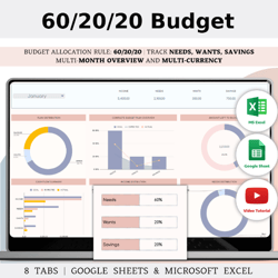 60/20/20 Monthly Budget Spreadsheet Template in Excel & Google Sheets