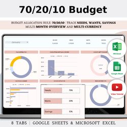 70/20/10 Monthly Budget Spreadsheet Template For Excel & Google Sheets