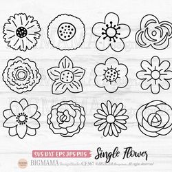 23single flower wildflower svg,floral outline bundle,t-shirt,stencil,rose,daisy,png,clipart,cricut,commercial use,instan
