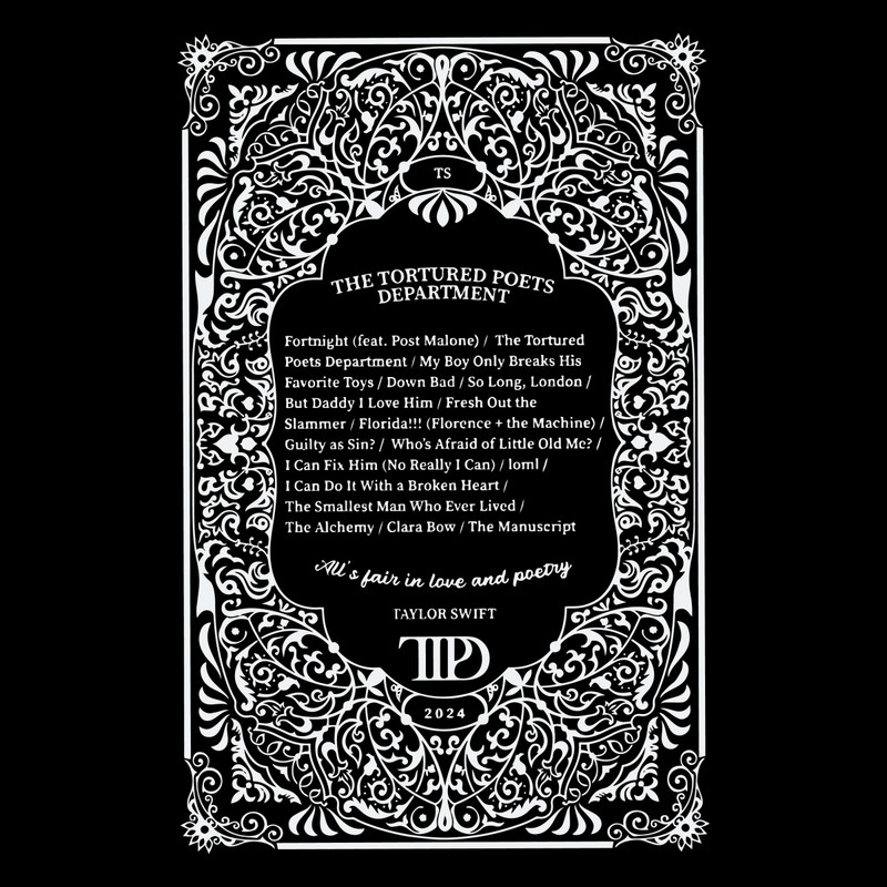 Retro-The-Tortured-Poets-Department-Eras-Tour-SVG-2803241074.png