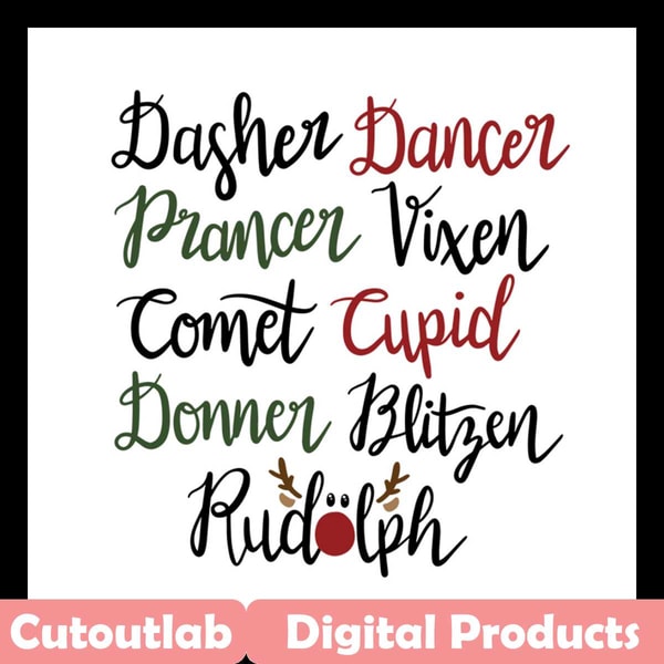 Dasher dancer prancer vixen comet cupid donner blitzen rudol | Inspire ...