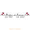Mom-Est-1992-Nana-Est-2022-Svg-Digital-Download-Files-PNG190624CF1900.png