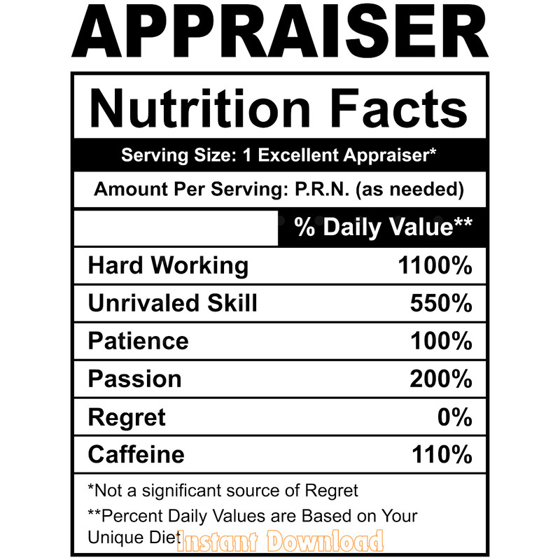 Appraiser-Funny-Nutrition-Facts-Digital-Download-Files-SVG270624CF8677.png