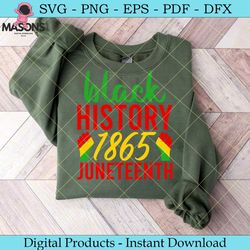 black history 1865 juneteenth svg design