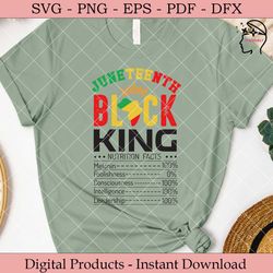 juneteenth black history nutrition facts