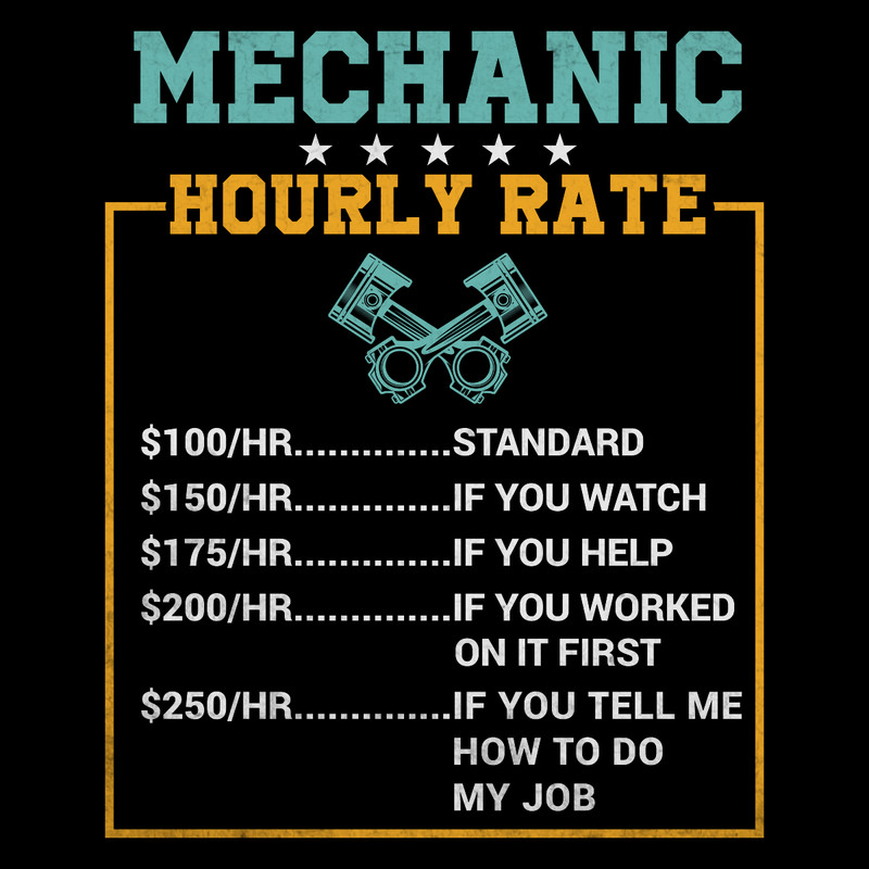 Mechanic-T-Shirt-Design-Mechanic-Hourly-Digital-Download-Files-PNG270624CF7953.png