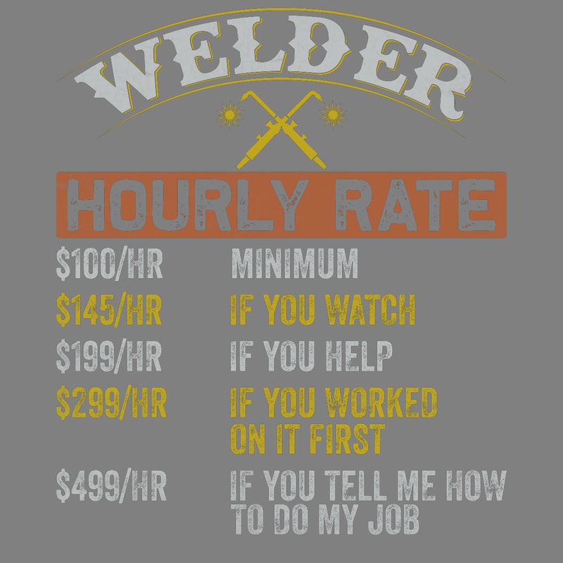 Metal-Worker-Welding-MIG-Welder-Funny-We-PNG270624CF8021.png
