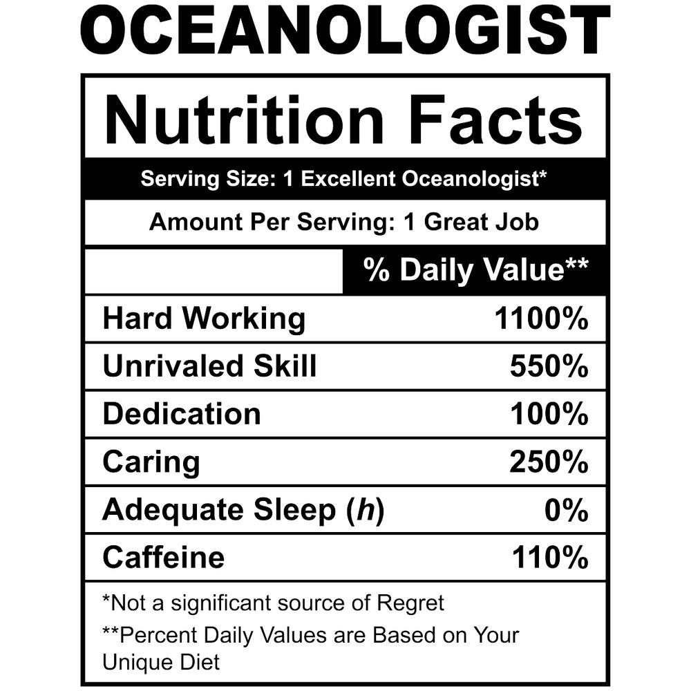 Funny-Oceanologist-Nutrition-Facts-Digital-Download-Files-SVG270624CF8838.png