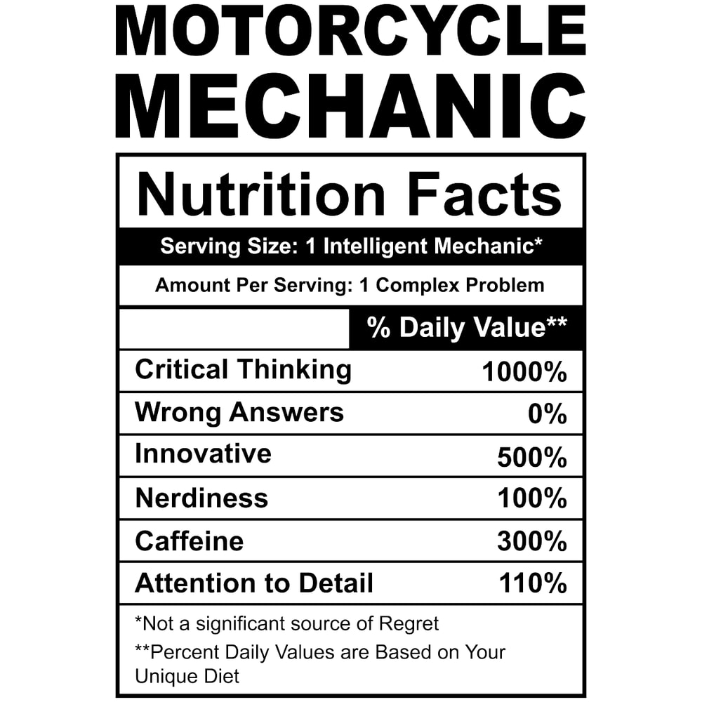 Funny-Motorcycle-Mechanic-Nutrition-Fact-SVG270624CF8839.png