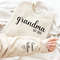 Personalized Grandma Sweatshirt with Grandkids Names on Sleeve, Custom Granny Sweater, Est Date Gramma Sweatshirt, Gift for Grandma.jpg