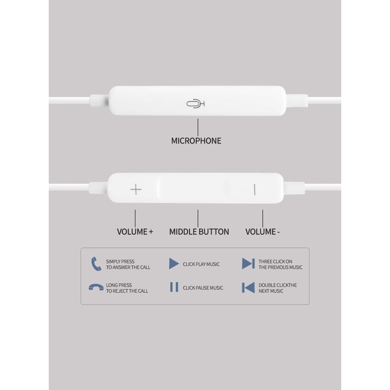 USB Headphones Wired Earbuds For Phones HighQuality Sound And Comfortable Fit 3