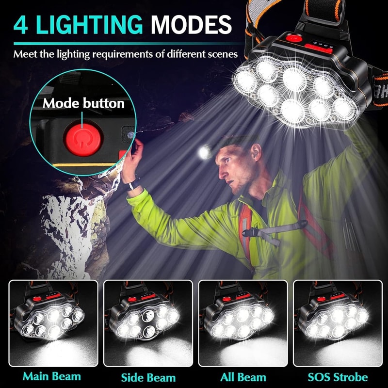 LED USB Rechargeable Headlamp High Lumen Waterproof Flashlight For Camping Hiking And Outdoor Activ 1
