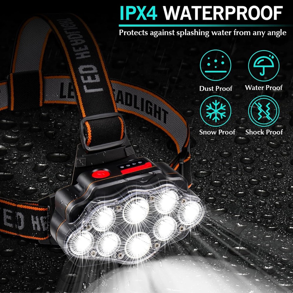 LED USB Rechargeable Headlamp High Lumen Waterproof Flashlight For Camping Hiking And Outdoor Activ 2