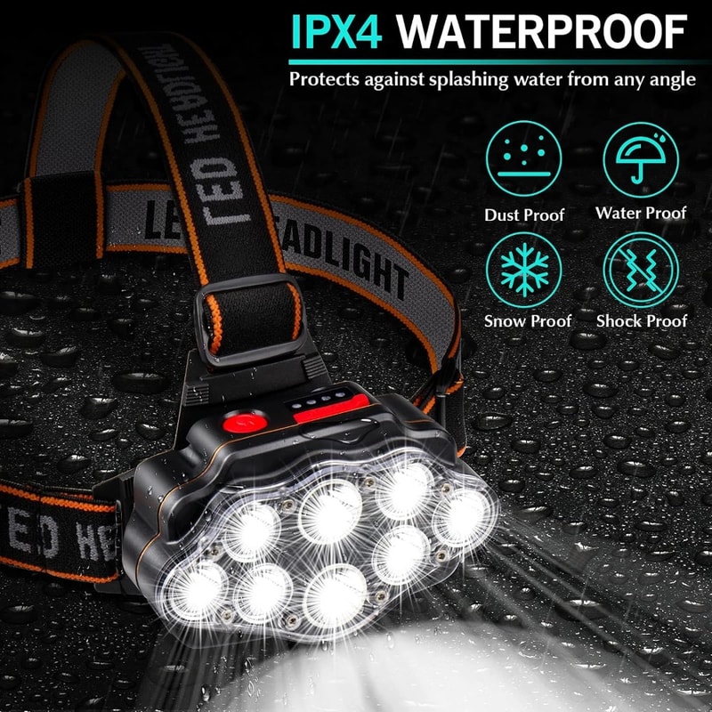 LED USB Rechargeable Headlamp High Lumen Waterproof Flashlight For Camping Hiking And Outdoor Activ 2