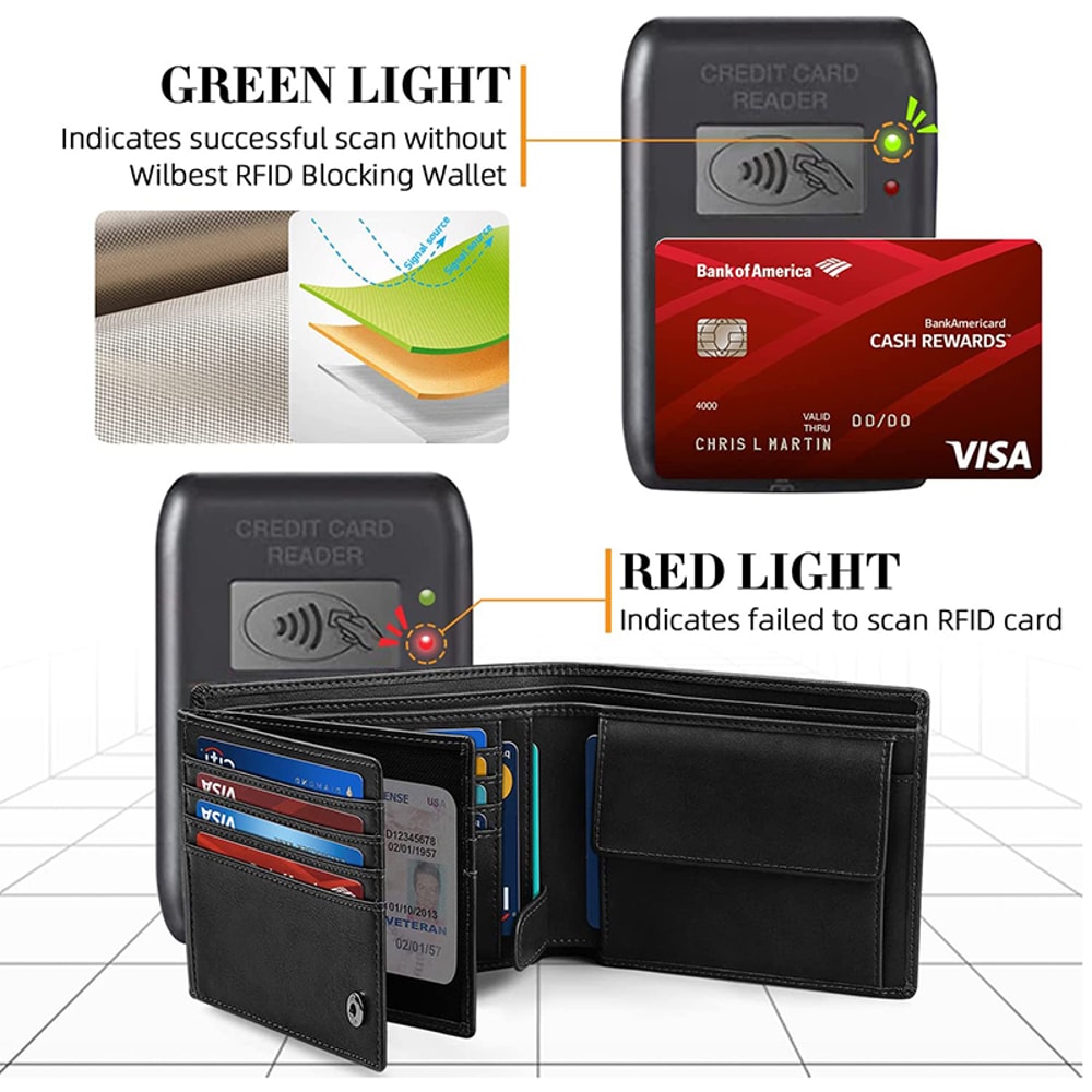 Slim Wallet For Men Multi Functional Wallet With Card Holders 1
