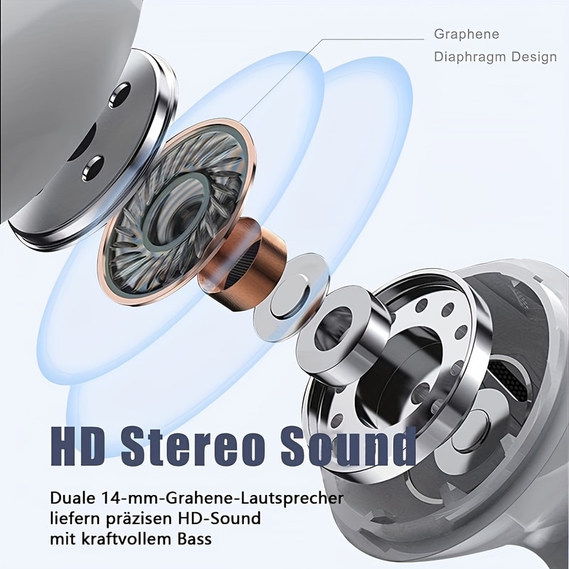 Wireless Earbuds With Active Noise Cancelling And High Fidelity Stereo Sound In Ear Bluetooth Headp 2