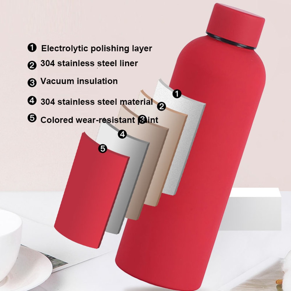 Insulated Stainless Steel Outdoor Sports Water Bottle Coca Cola Bottle Shape For Hiking And Travel 4
