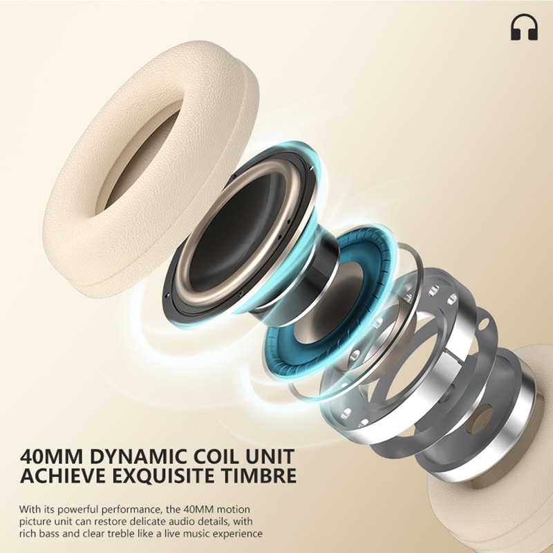 Wireless Bluetooth Over Ear Headphones HIFI Stereo Noise Canceling Sports Gaming Earphones 1