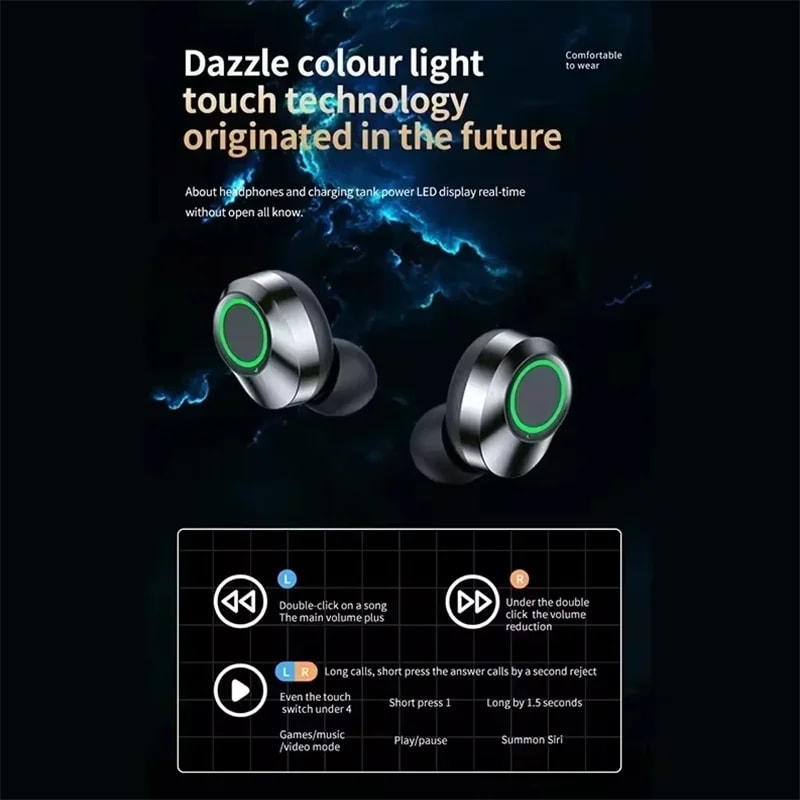 Wireless Bluetooth Headphones with Charging Case & Mic LED Fone Earbuds for Crystal Clear Sound