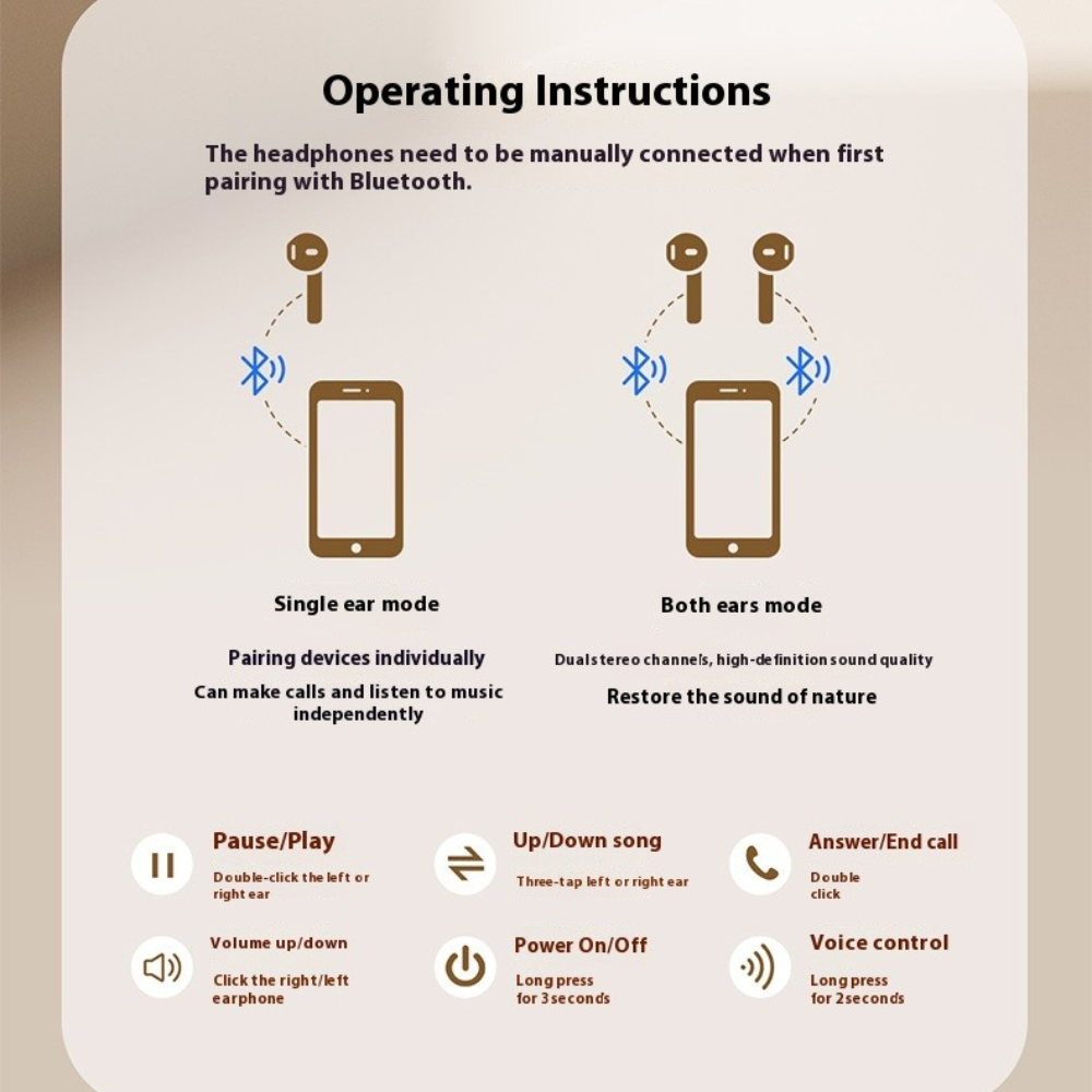 Noise Cancelling TWS Earbuds Bluetooth Waterproof Wireless Earbuds With Comfort Fit 4