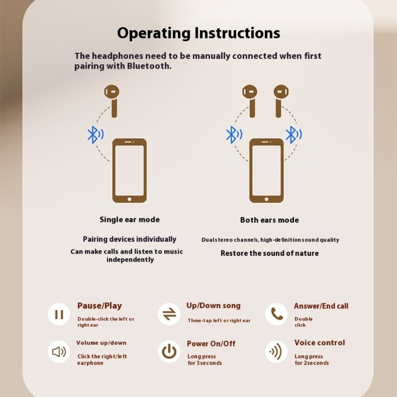 Noise Cancelling TWS Earbuds Bluetooth Waterproof Wireless Earbuds With Comfort Fit 4