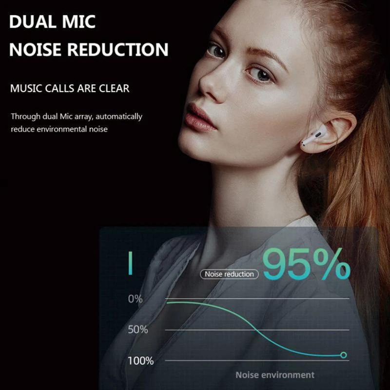 Premium Bluetooth Earphones Wireless Earbuds With Stereo Sound For Sports Office Calls 2