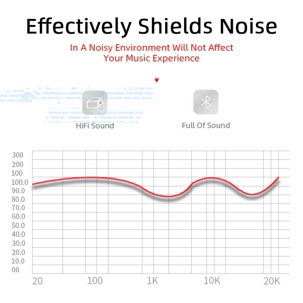 TWS Wireless Bluetooth Earphones Mini Earpone Headset With High Quality Sound 3