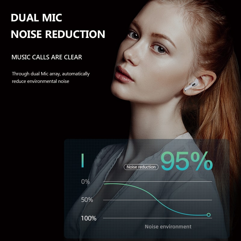 TWS Wireless Bluetooth Earphones Mini Earpone Headset With High Quality Sound 4