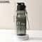 Transparent & Portable Leak Proof Shaker Sports Water Bottle with Lid for School