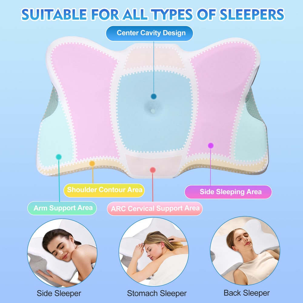 Memory Foam Orthopedic Pillow For Neck Shoulder Pain Relief Ergonomic Cervical Support Pillow 1