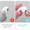 Bluetooth Earphone Cleaning Kit for Airpods Pro Wireless Earbud Case Cleaning Tools with Brush & Pen