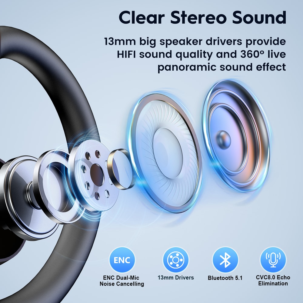 Bluetooth Headset Wireless Headphone Dual Mic Mute Noise Cancelling Earpiece For Handsfree Use 3