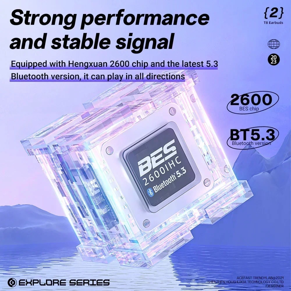 Wireless Bluetooth Headphones with Transparent ENC LED Display & Stereo Sound