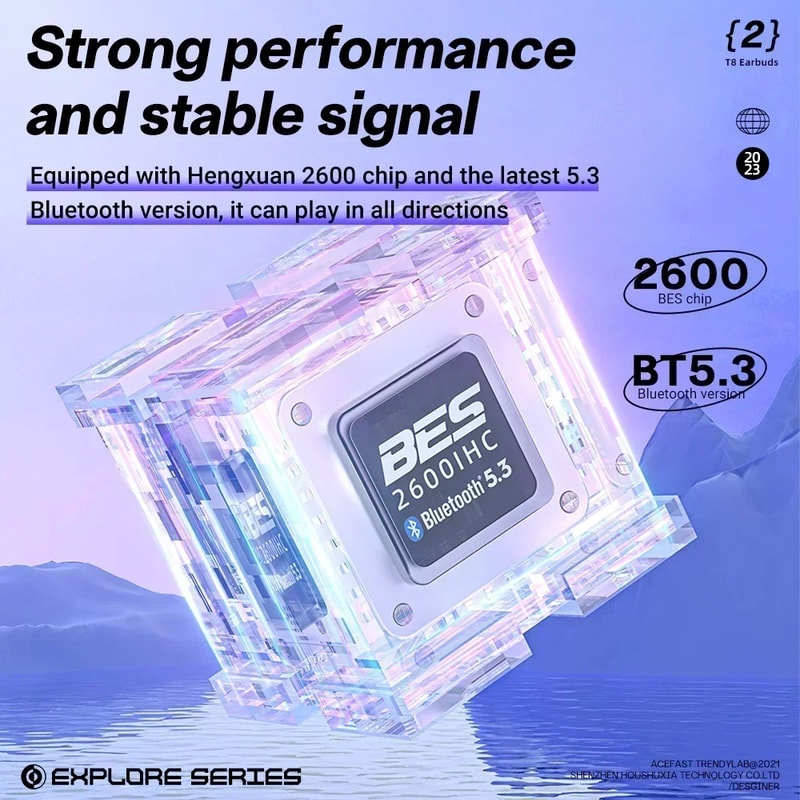 Wireless Bluetooth Headphones with Transparent ENC LED Display & Stereo Sound