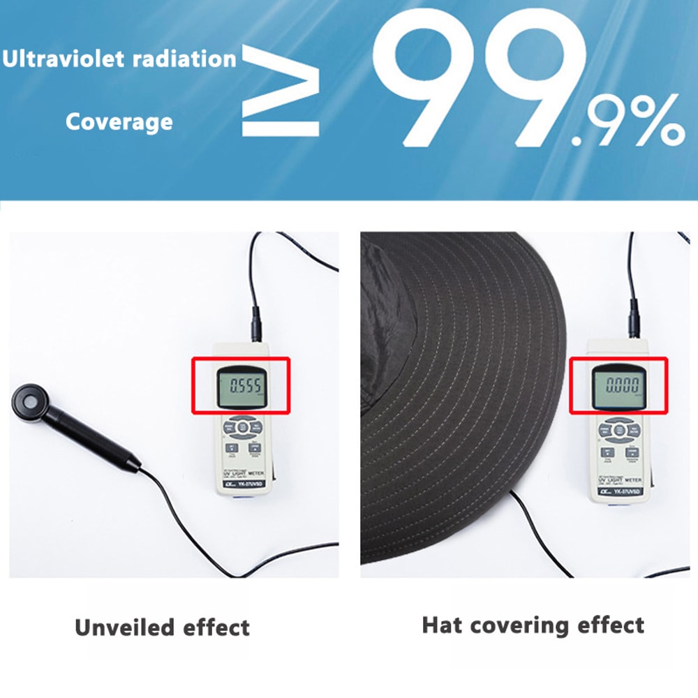 Outdoor Sports Hiking Hat With Neck Cover Quick Dry Sun Protection For Men 2