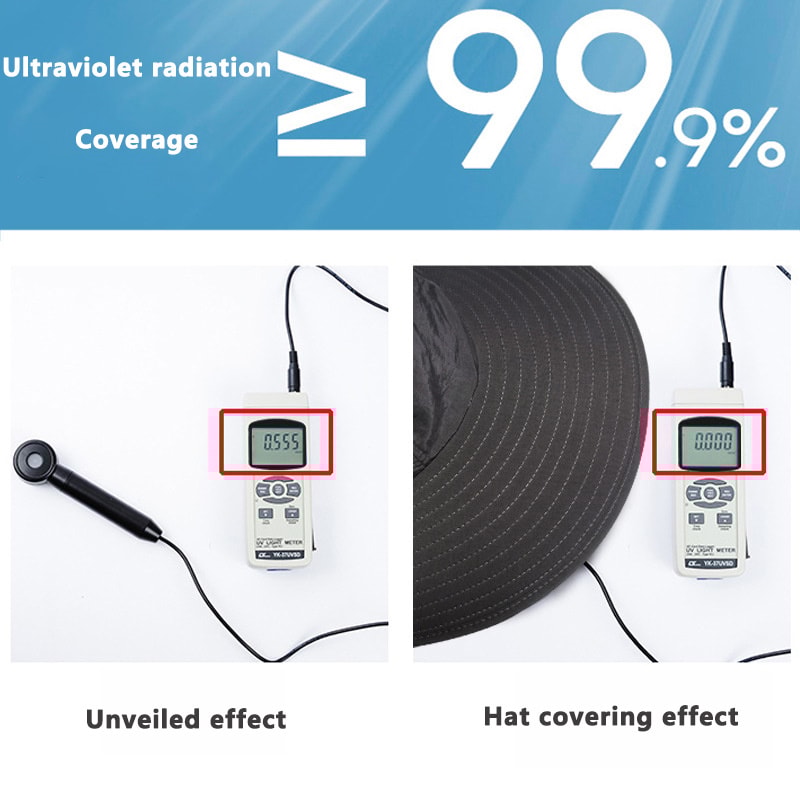 Outdoor Sports Hiking Hat With Neck Cover Quick Dry Sun Protection For Men 2