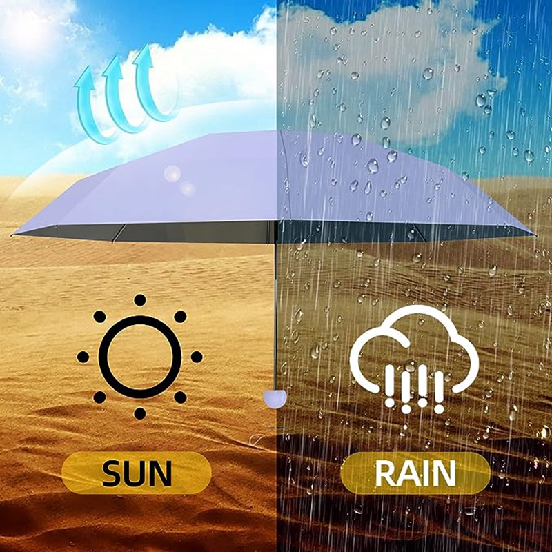 Portable Capsule Umbrella For Women Dual Use Sunshade And Rain Protection 3