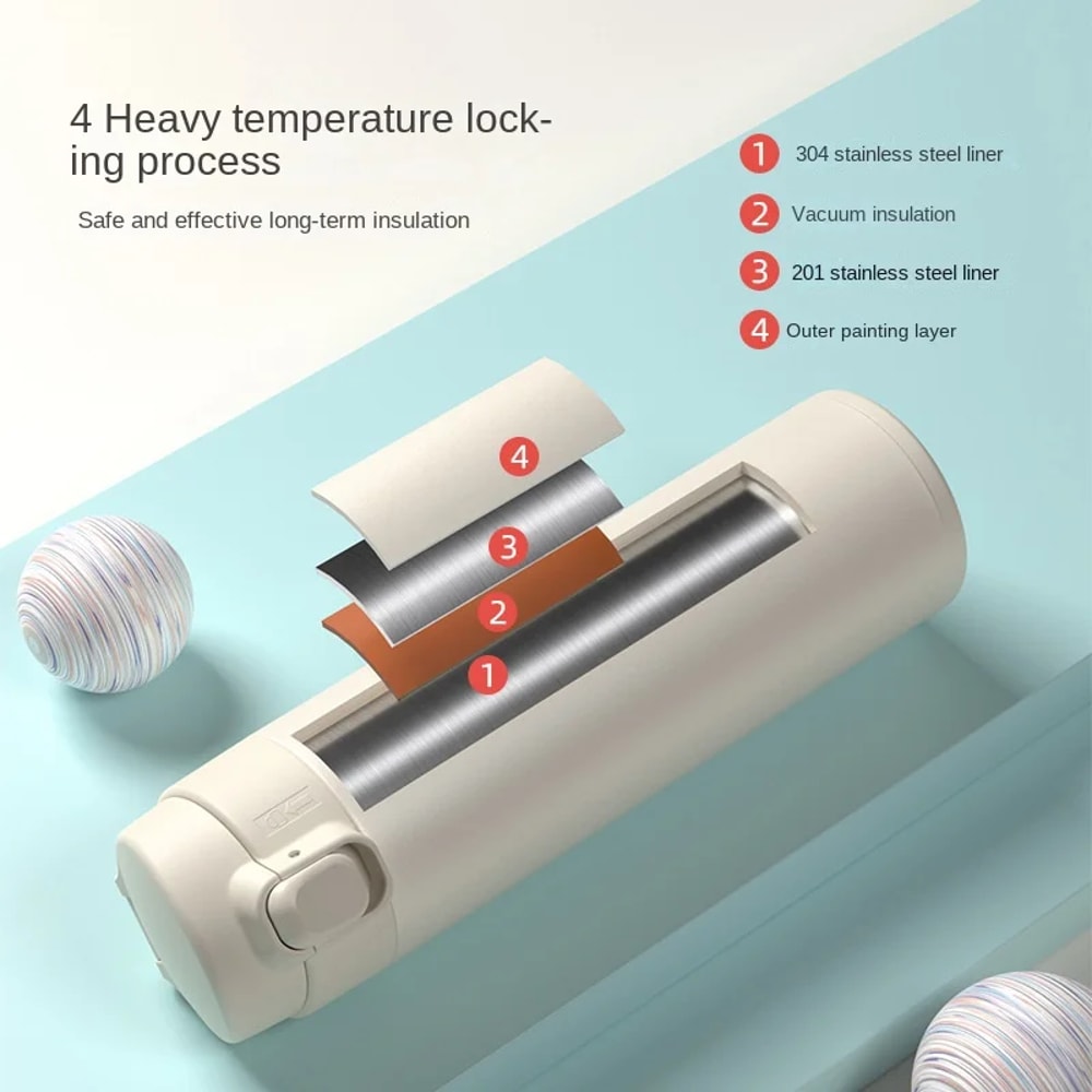 Stainless Steel Insulated Vacuum Flask Water Bottle Hot & Cold Travel Mug