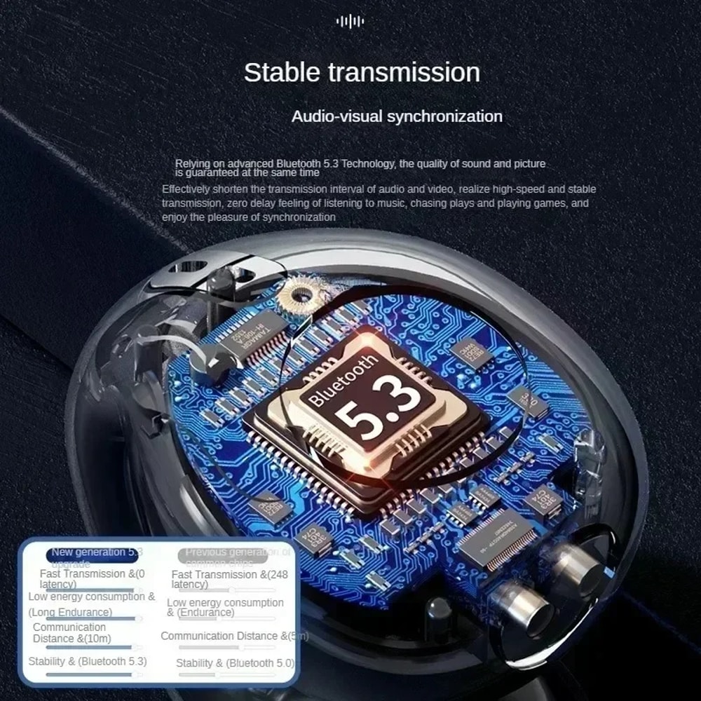 Wireless Bluetooth Bone Conduction Headphones HiFi Sound Quality Sports Earphones