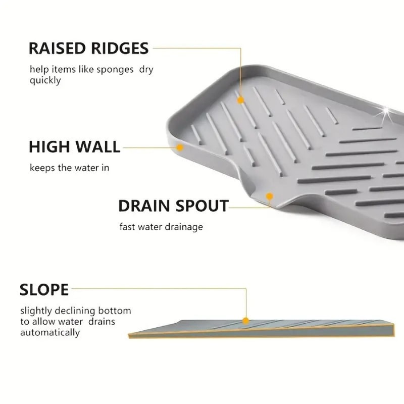 Non Slip Sink Drain Pad Kitchen Organizer Quick Dry Countertop Drying Mat for Sponges and Soap
