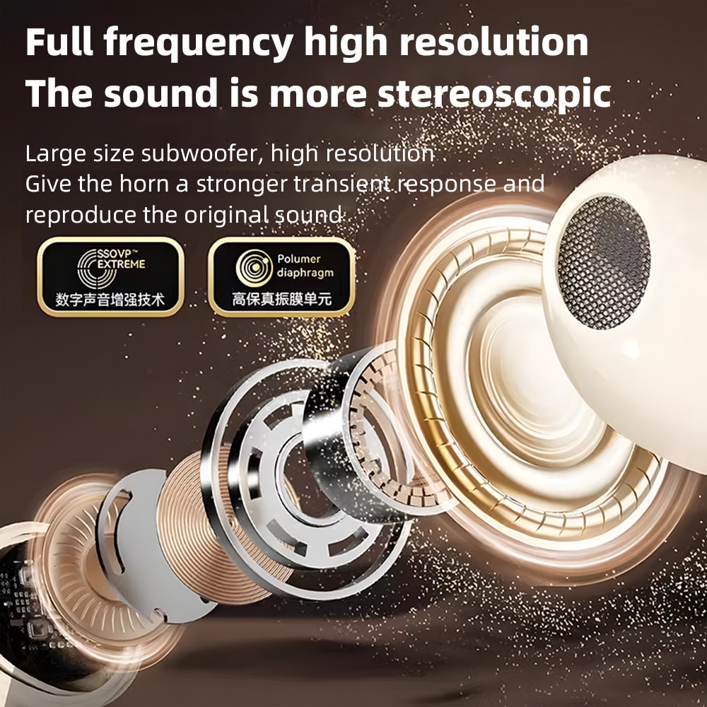 High Performance Wireless Bluetooth Gaming Earphones with Mic Bass Audio and HiFi Stereo Sound