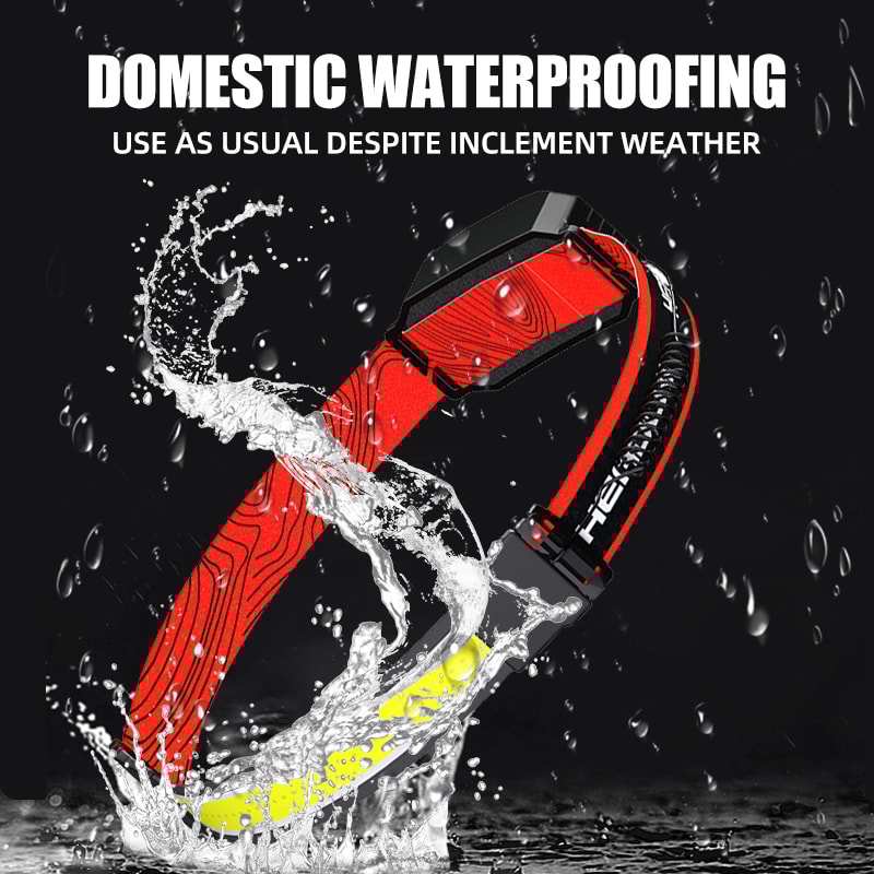 High Performance USB Rechargeable LED Headlamp with Safety Red Taillight