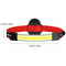 High Performance USB Rechargeable LED Headlamp with Safety Red Taillight