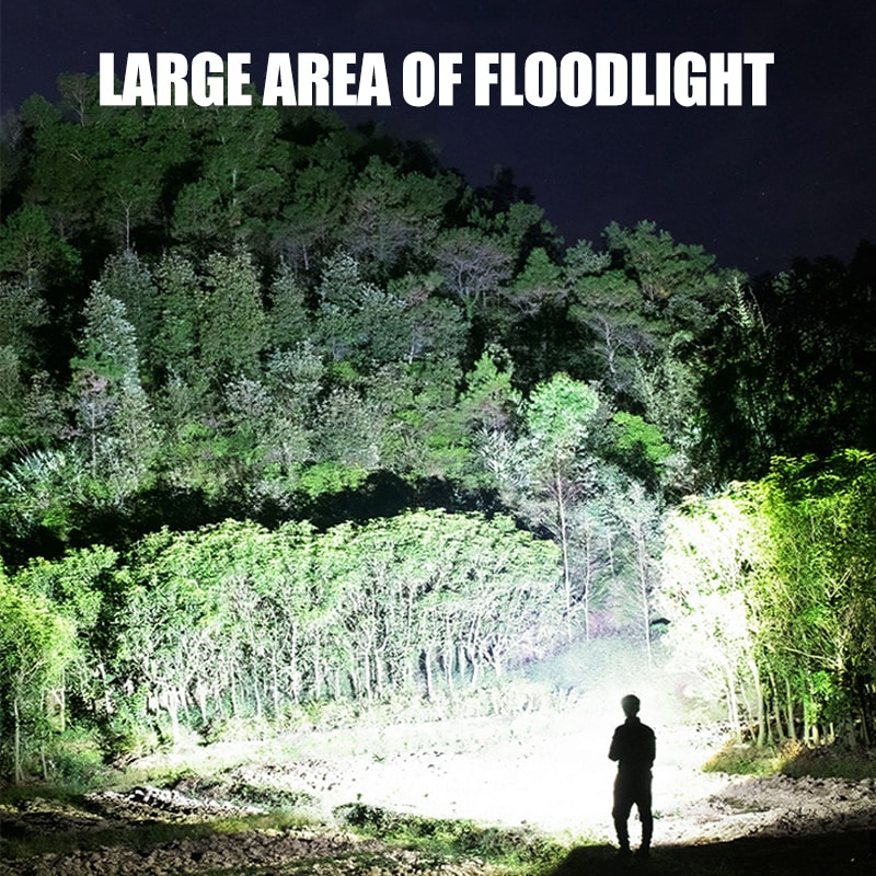 High Performance USB Rechargeable LED Headlamp with Safety Red Taillight