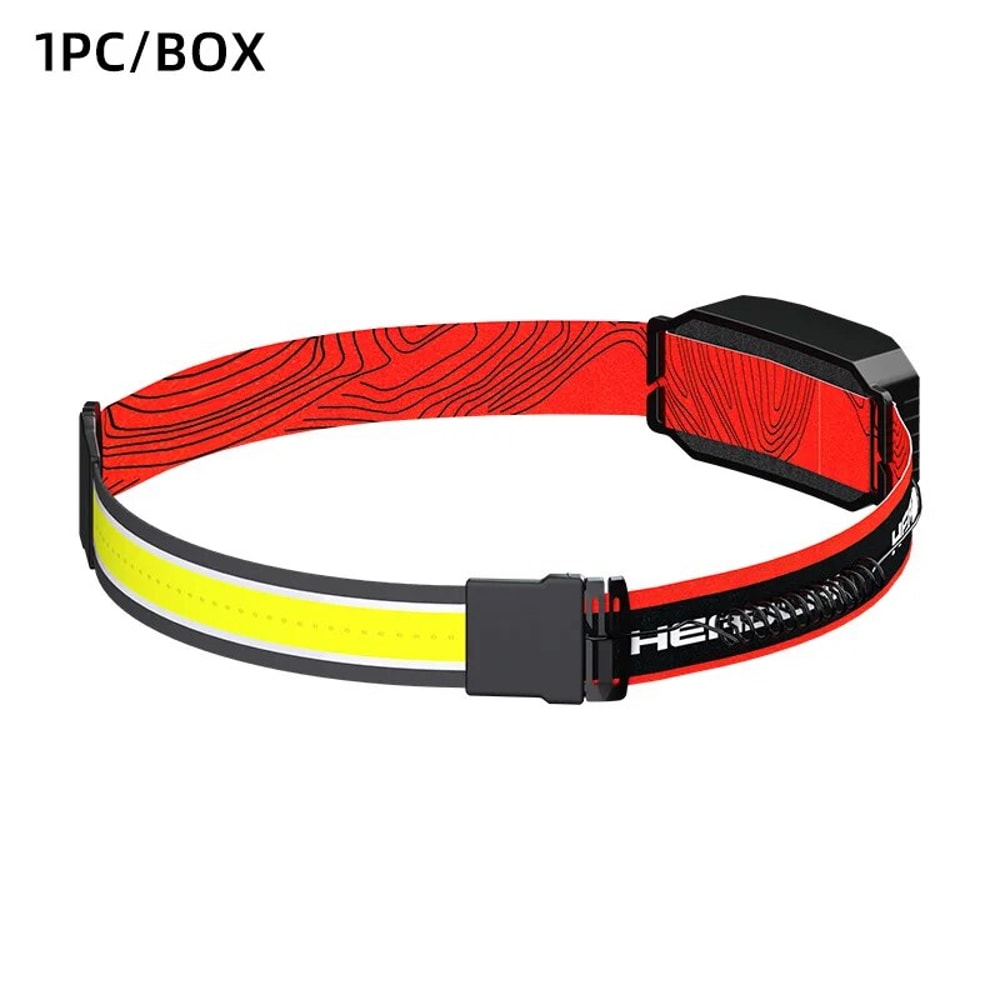 High Performance USB Rechargeable LED Headlamp with Safety Red Taillight