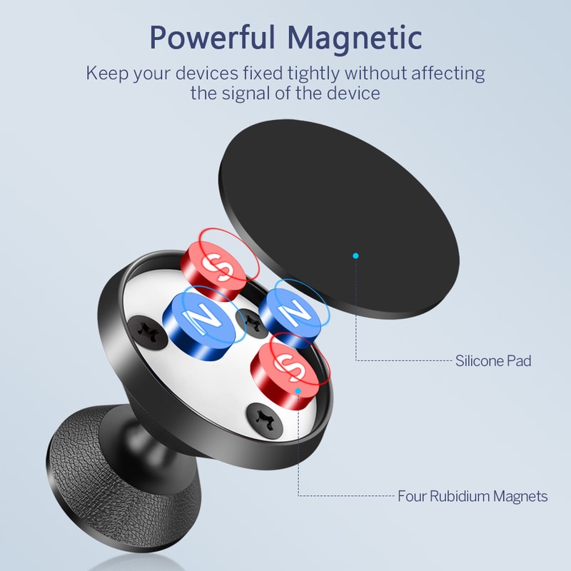 Magnetic Car Phone Holder Mount for Smartphones Universal Cell Phone Stand for Car Dashboard