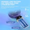 Portable Handheld Fan with Phone Holder USB Rechargeable Foldable Neck Fan with Display