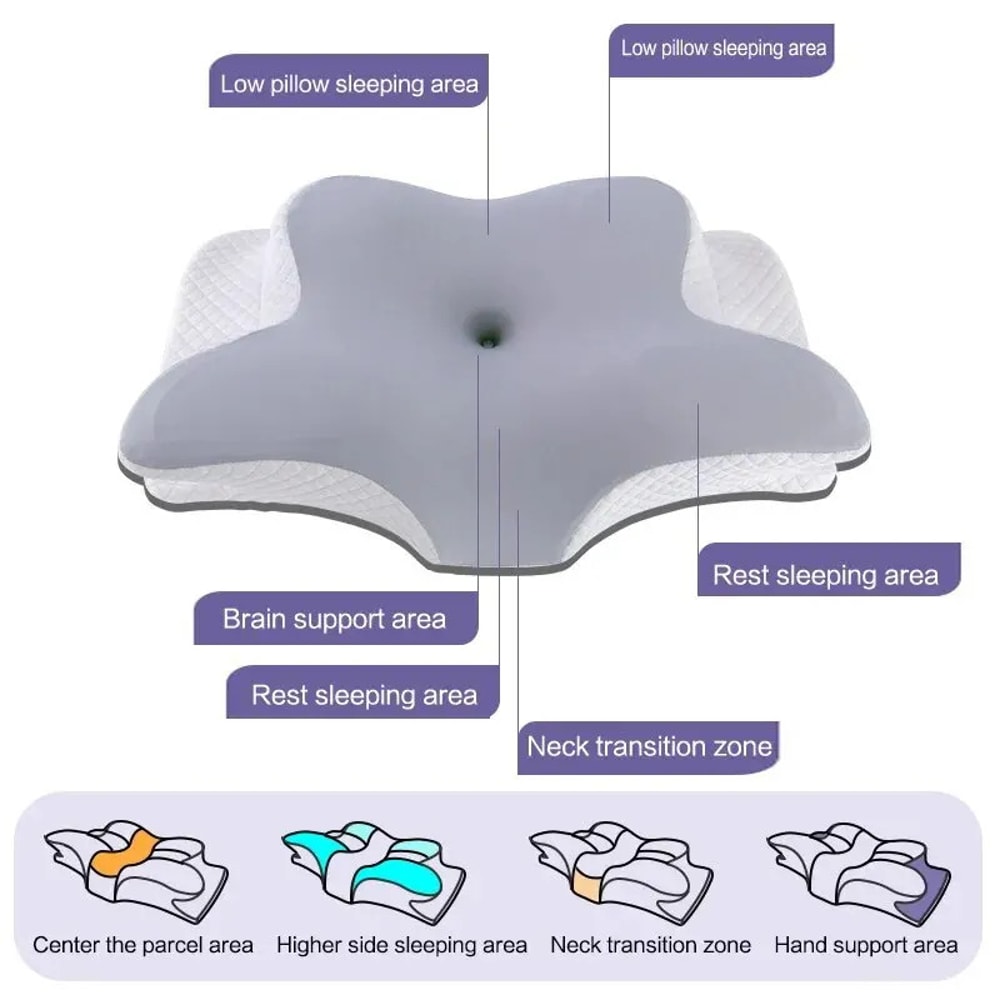 Memory Cotton Butterfly Shaped Cervical Pillow For Neck Support Slow Rebound 1